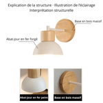 Applique bois murale - Vignette | VAM - Maison Lumière