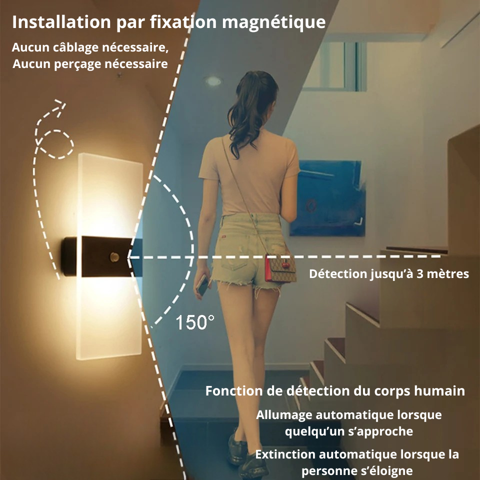 Applique murale avec interrupteur Installation