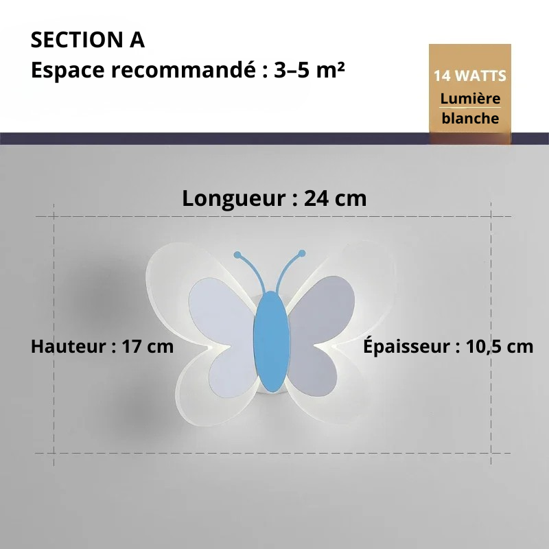 Applique murale enfance A bleu blanc