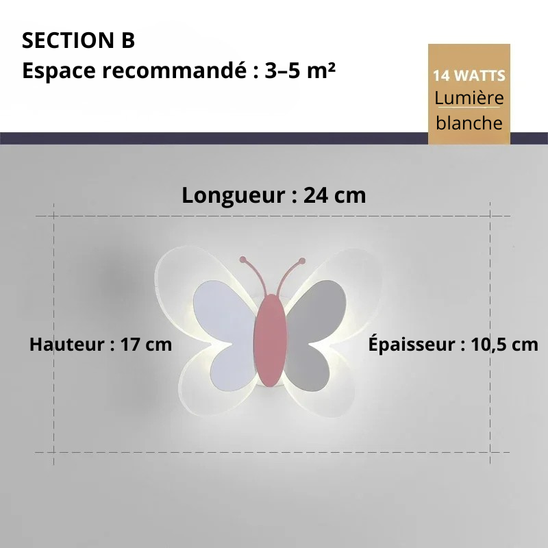 Applique murale enfance B blanc