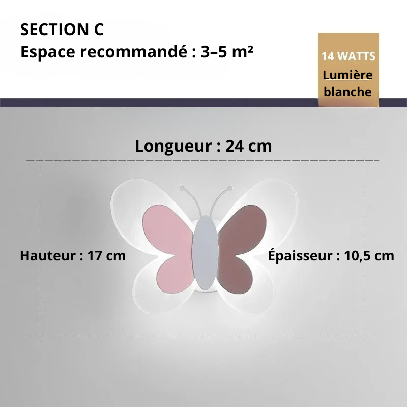 Applique murale enfance C rose blanc