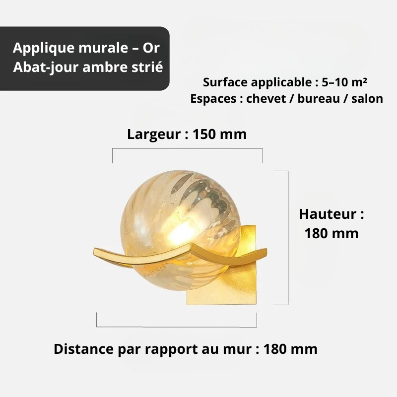 Applique murale globe or E