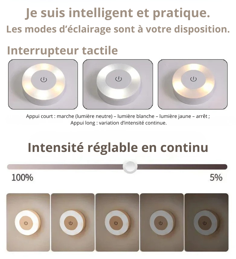 Applique murale rechargeable USB fonctionnement