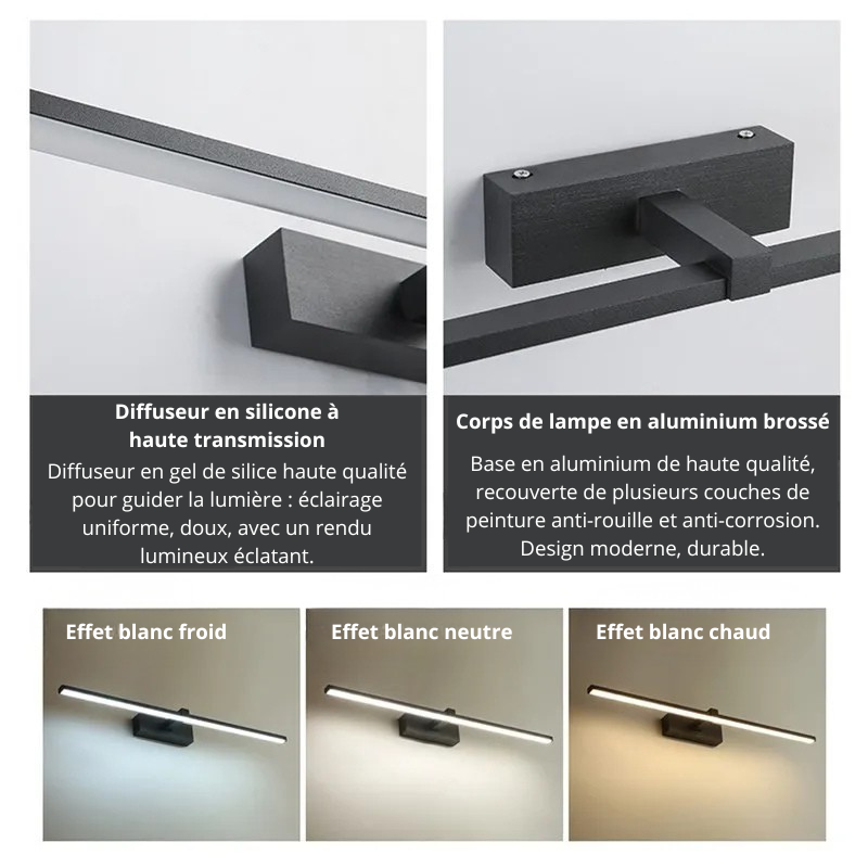 Applique murale salle de bain informations