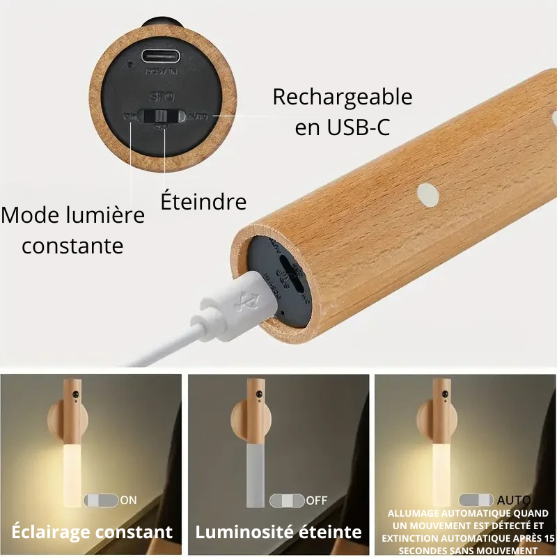 Applique murale sans branchement électrique instructions