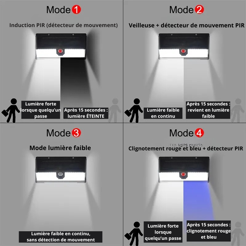 Applique murale solaire extérieur Modes