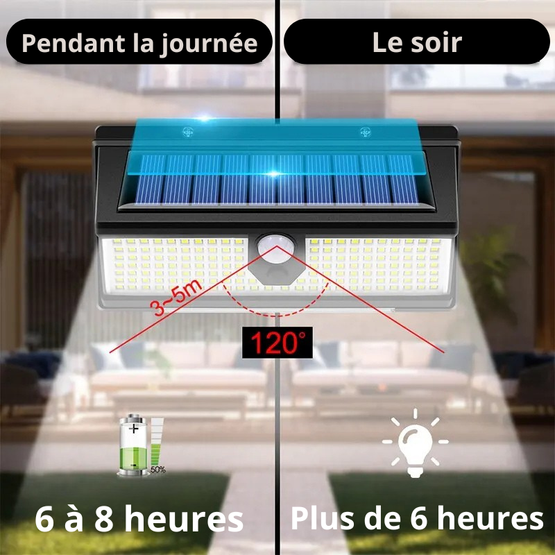 Applique murale solaire extérieur autonomie