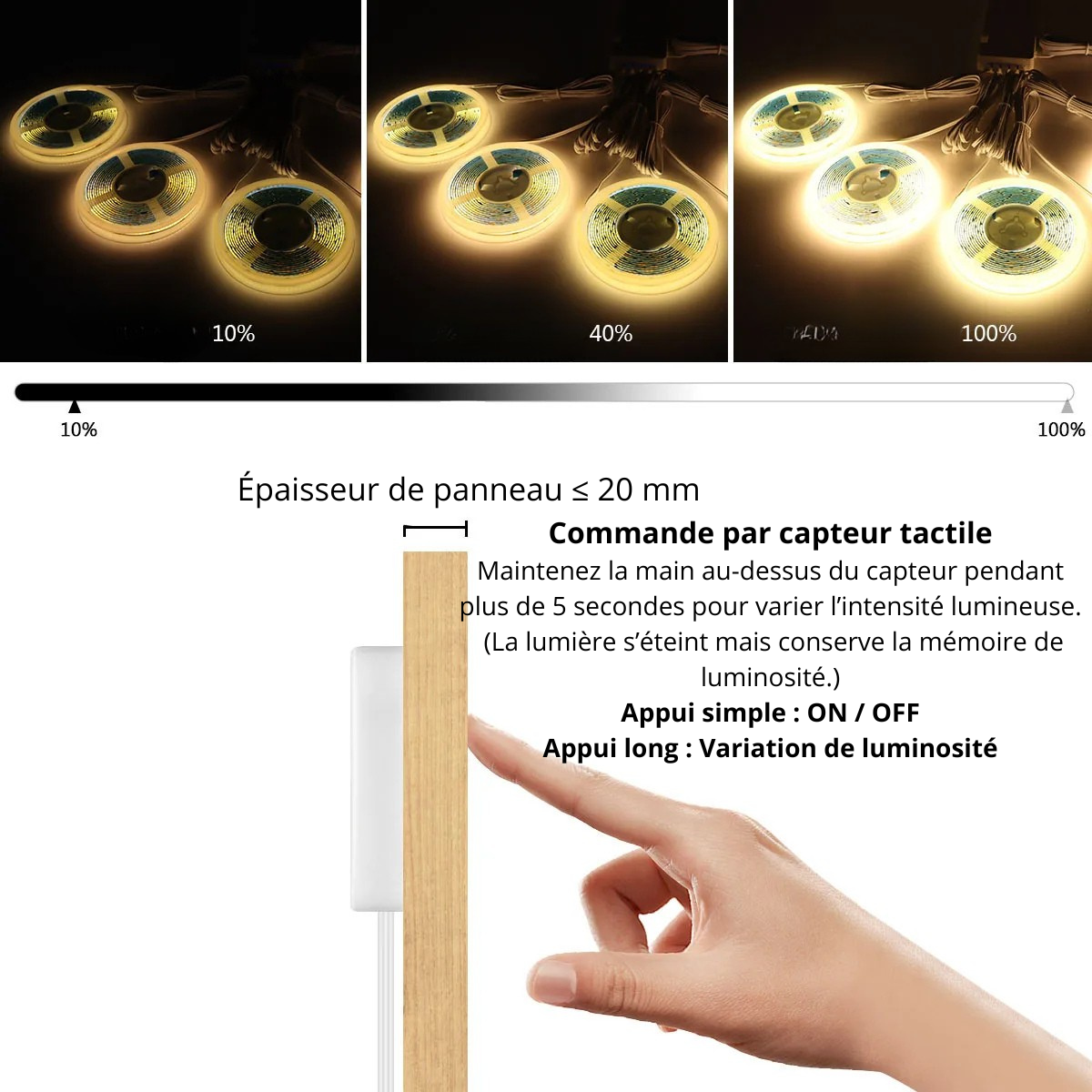 Lampe applique murale information utilisation