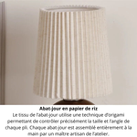 Lampe rétro - Vignette | VAM - Maison Lumière