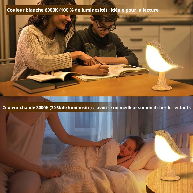Lampe veilleuse enfant ambiance lumineuse